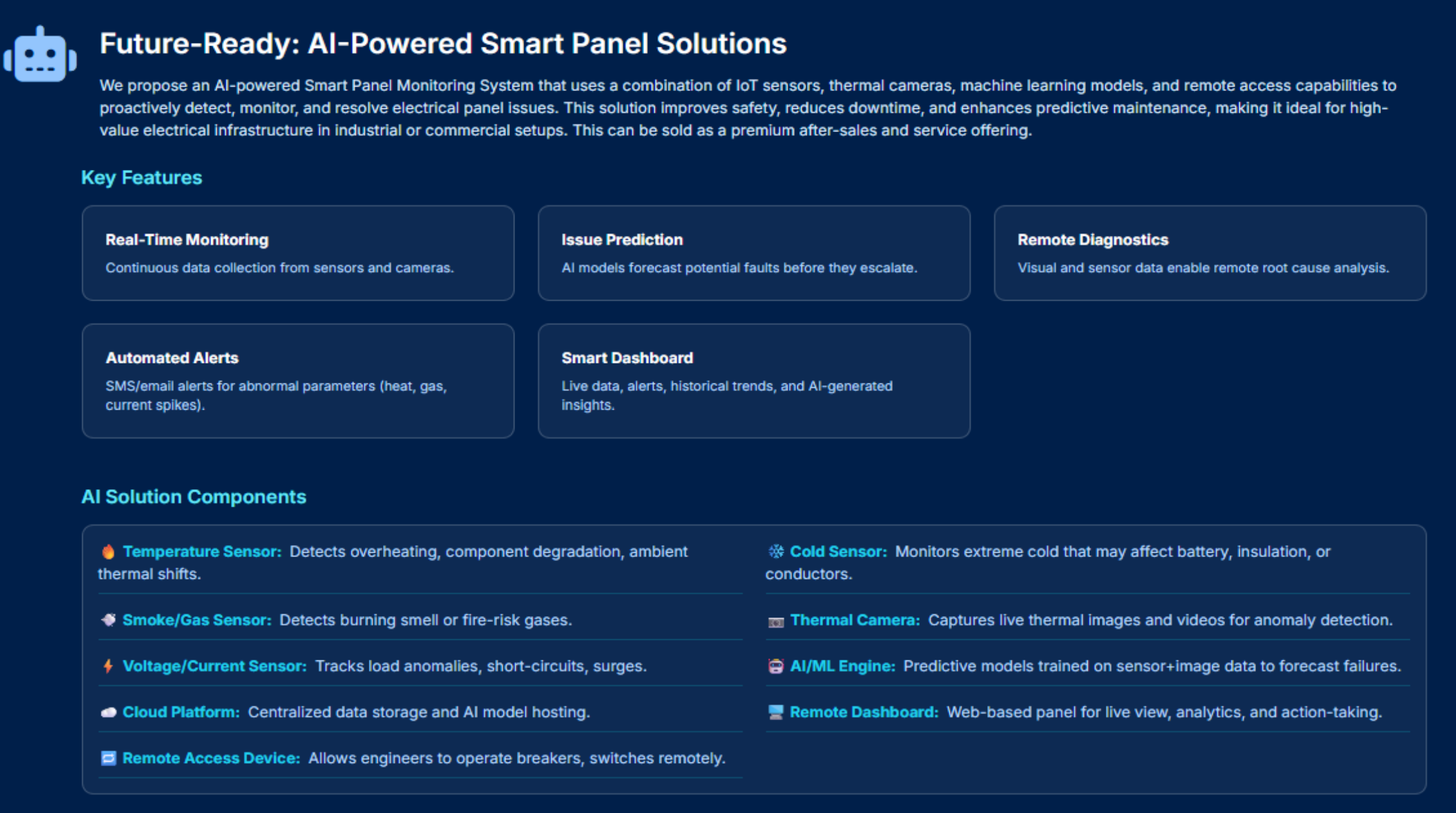 Smart Panel 3